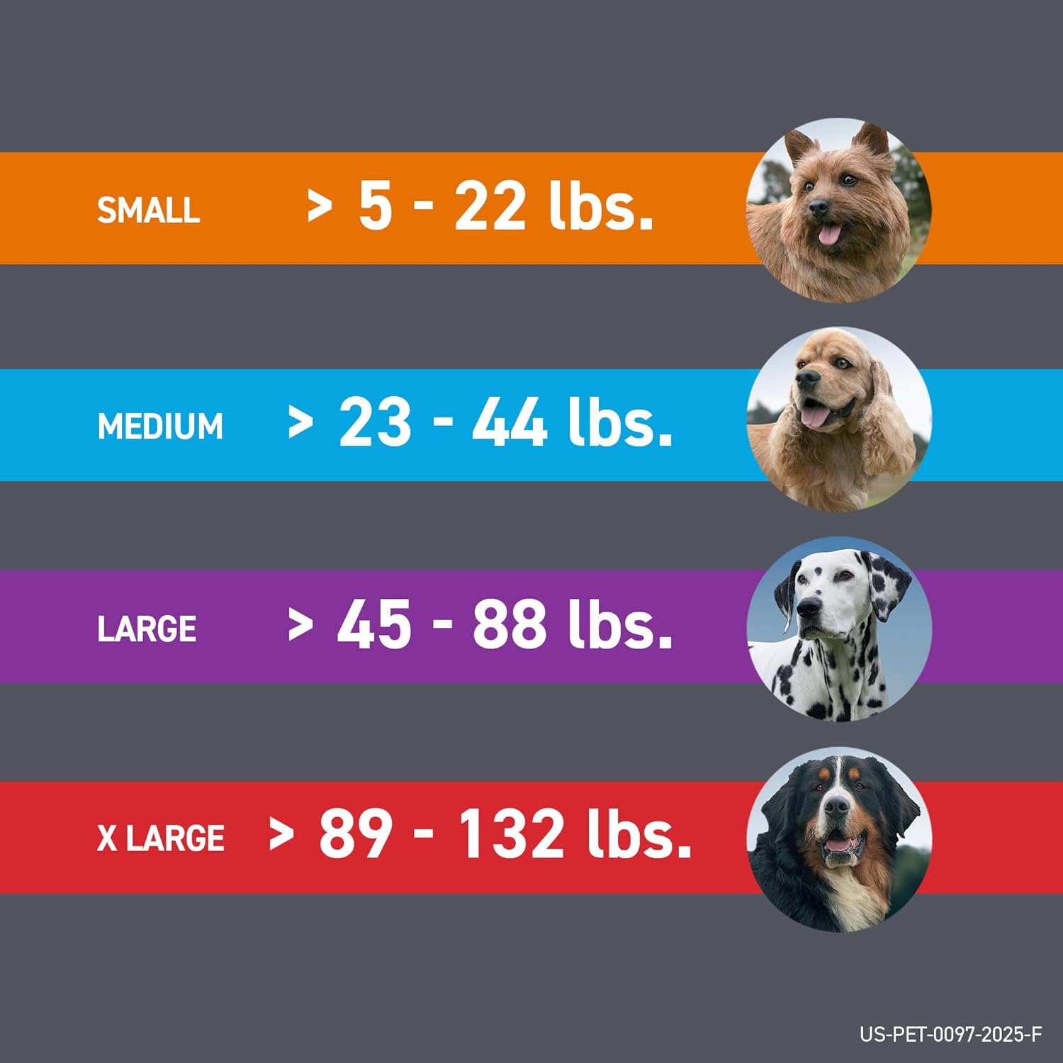 Frontline Spot‑On Large Dog Flea & Tick Treatment