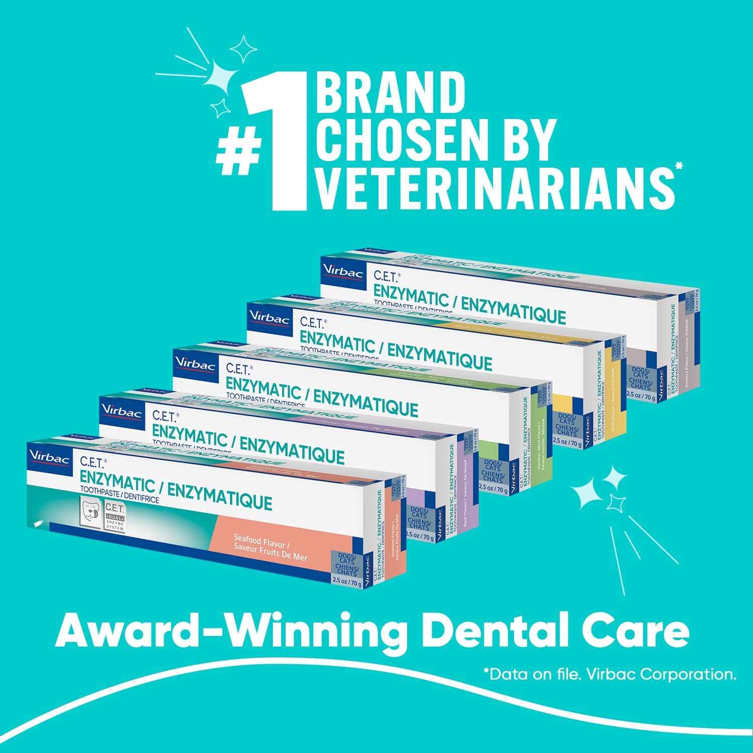 Virbac C.E.T. Enzymatic Toothpaste – Poultry Flavor