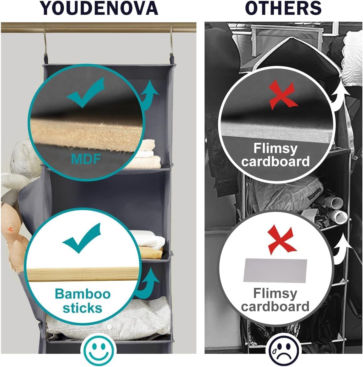 YOUDENOVA Hanging Closet Organizer